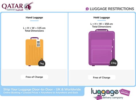 purchase additional baggage qatar airways.